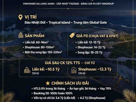 Bảng giá Đảo nhiệt đới Vinhomes Hạ Long Xanh