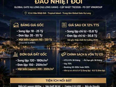 Bảng giá gốc biệt thự đảo nhiệt đới Global Gate Hạ Long (Hạ Long Xanh)