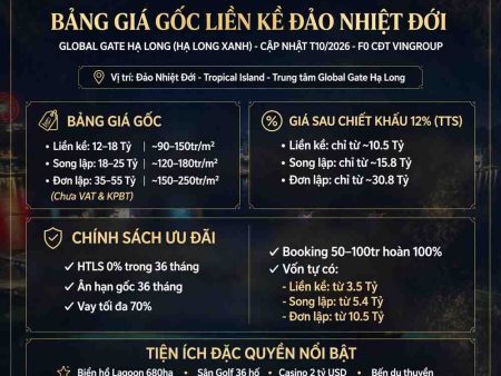 Bảng giá gốc liền kề đảo nhiệt đới Global Gate Hạ Long (Hạ Long Xanh)