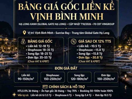 Bảng giá gốc Liền Kề Vịnh Bình Minh Hạ Long Xanh (Global Gate Hạ
