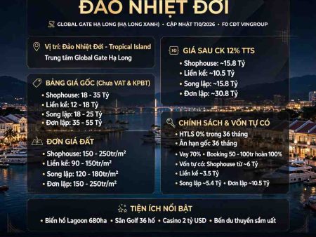 Bảng giá gốc Shophouse đảo nhiệt đới Global Gate Hạ Long (Hạ Long Xanh)