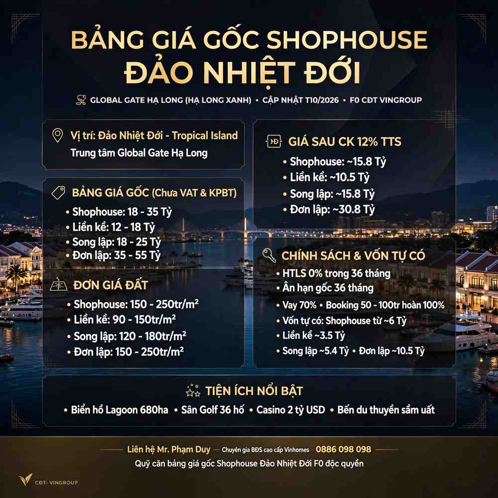Bảng giá gốc Shophouse đảo nhiệt đới Global Gate Hạ Long (Hạ Long Xanh)