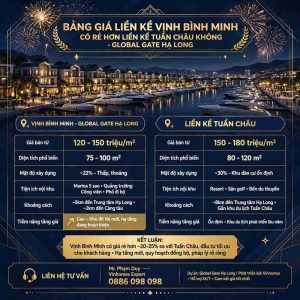 Bảng Giá Liền Kề Vịnh Bình Minh Có Rẻ Hơn Liền Kề Tuần Châu Không?