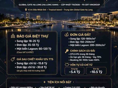 Báo giá biệt thự đảo nhiệt đới Global Gate Hạ Long (Hạ Long Xanh)