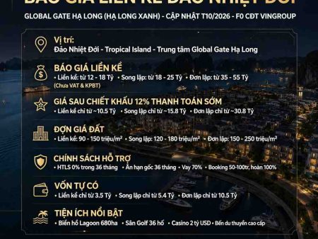 Báo giá liền kề đảo nhiệt đới Global Gate Hạ Long (Hạ Long Xanh)
