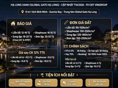 Báo giá Liền Kề Vịnh Bình Minh Hạ Long Xanh (Global Gate Hạ Long)