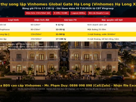 Biệt thự song lập Vinhomes Global Gate Hạ Long, Vinhomes Hạ Long Xanh, Bảng giá biệt thự Vinhomes Hạ Long Xanh, Bảng giá Vinhomes Hạ Long Xanh, Giá biệt thự song lập Global Gate Hạ Long