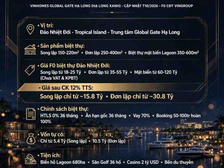 Bảng giá biệt thự đảo nhiệt đới Vinhomes Global Gate Hạ Long (Hạ Long Xanh)