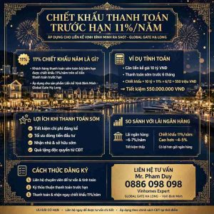 Chiết Khấu Thanh Toán Trước Hạn 11%/Năm Áp Dụng Cho Liền Kề Vịnh Bình Minh Ra Sao?