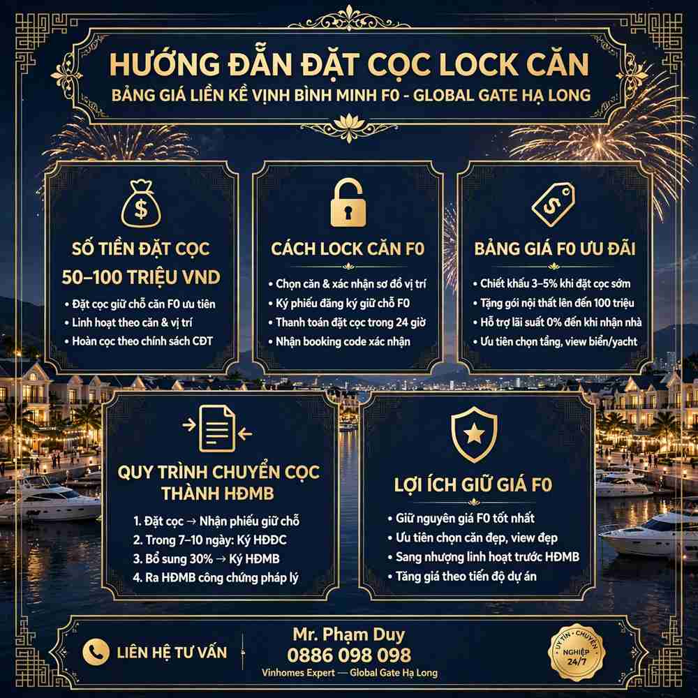 Hướng Dẫn Đặt Cọc Lock Căn Bảng Giá Liền Kề Vịnh Bình Minh F0