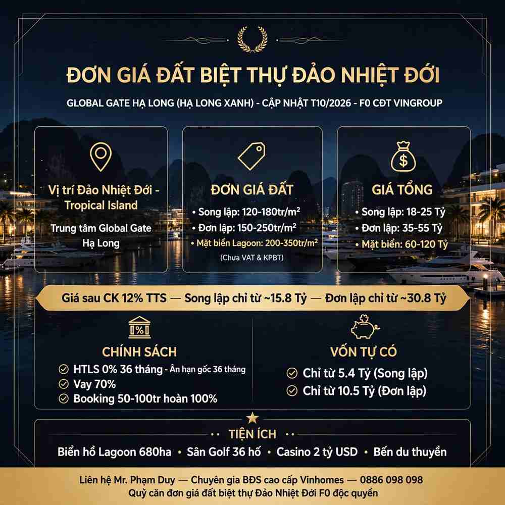 don_gia_dat_biet_thu_dao_nhiet_doi_global_gate Đơn giá đất biệt thự đảo nhiệt đới Global Gate Hạ Long (Hạ Long Xanh)