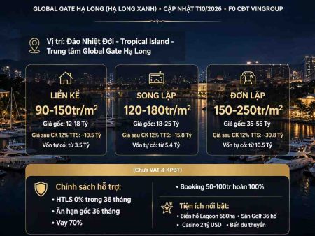 Đơn giá đất liền kề đảo nhiệt đới Global Gate Hạ Long (Hạ Long Xanh)