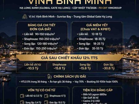 Đơn giá đất Liền Kề Vịnh Bình Minh Hạ Long Xanh (Global Gate Hạ Long)