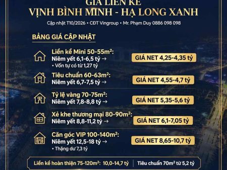 Giá Mua Liền Kề Vịnh Bình Minh Hạ Long Xanh (Global Gate Hạ Long)