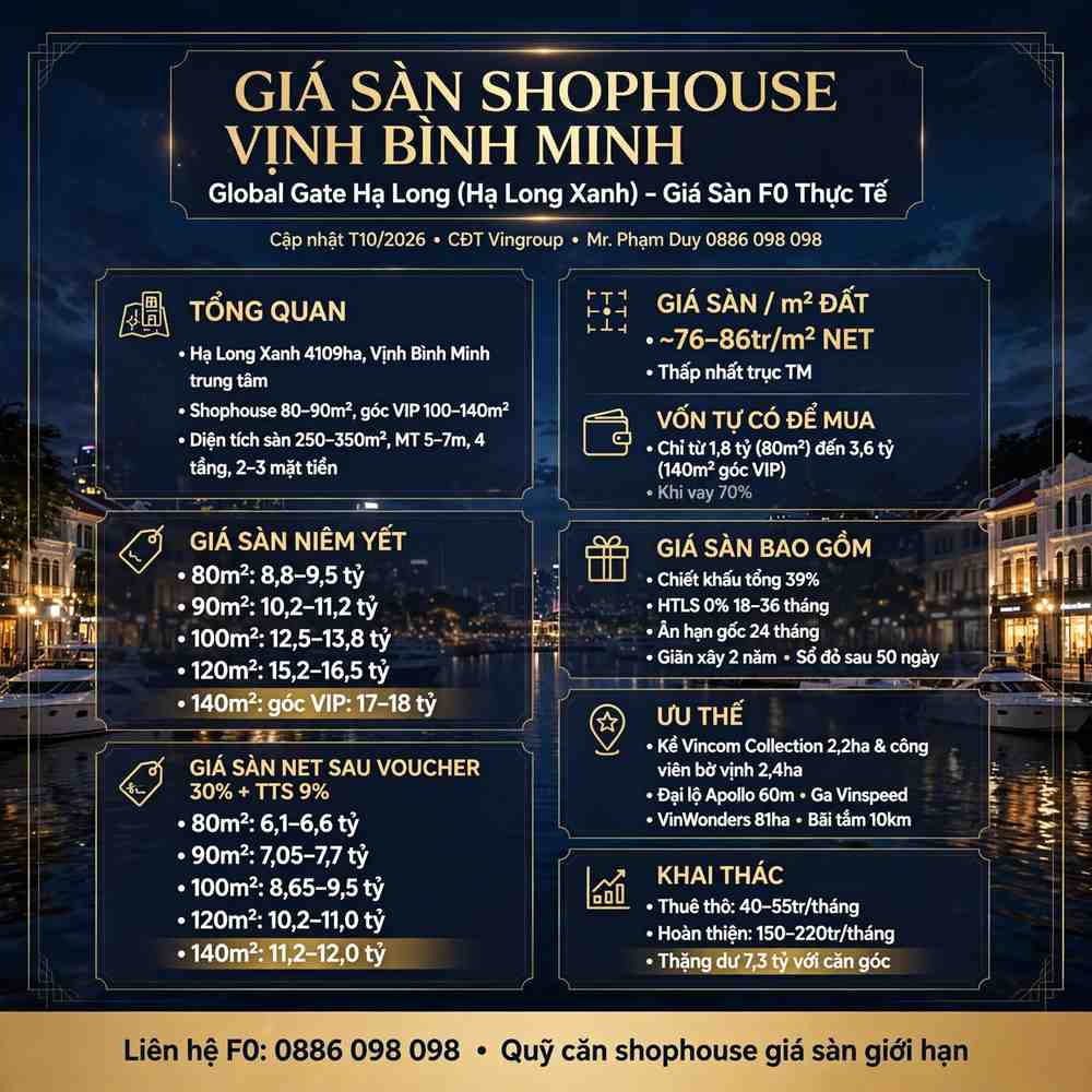 Giá Sàn Shophouse Vịnh Bình Minh Global Gate Hạ Long (Hạ Long Xong)