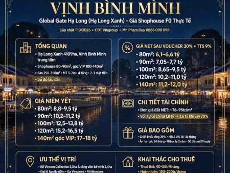 Giá Shophouse vịnh bình minh Global Gate Hạ Long (Hạ Long Xanh)