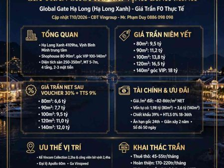 Giá trần Shophouse Vịnh Bình Minh Global Gate Hạ Long (Hạ Long Xong)