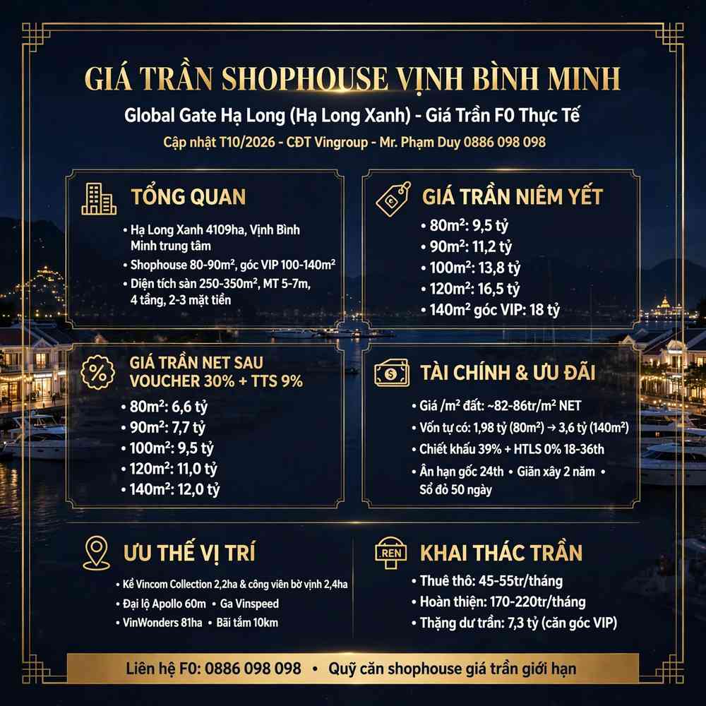 Giá trần Shophouse Vịnh Bình Minh Global Gate Hạ Long (Hạ Long Xong)