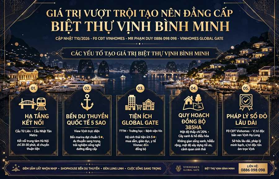 Dự báo biến động giá biệt thự Vịnh Bình Minh năm 2027