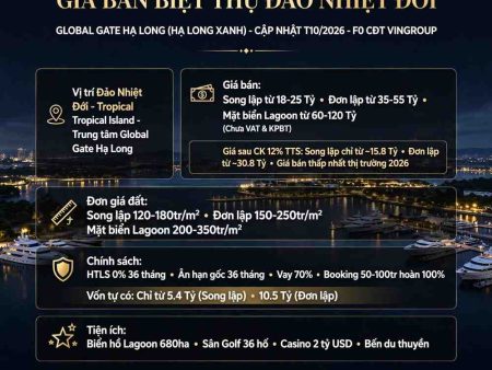 Giá bán biệt thự đảo nhiệt đới Global Gate Hạ Long (Hạ Long Xanh)