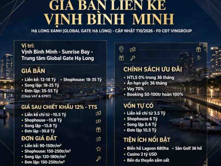 Giá bán Liền Kề Vịnh Bình Minh Hạ Long Xanh (Global Gate Hạ Long)