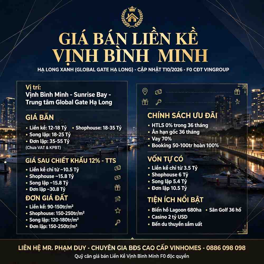 Giá bán Liền Kề Vịnh Bình Minh Hạ Long Xanh (Global Gate Hạ Long)