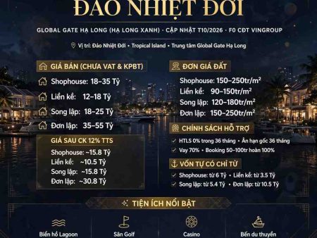 Giá bán Shophouse đảo nhiệt đới Global Gate Hạ Long (Hạ Long Xanh)