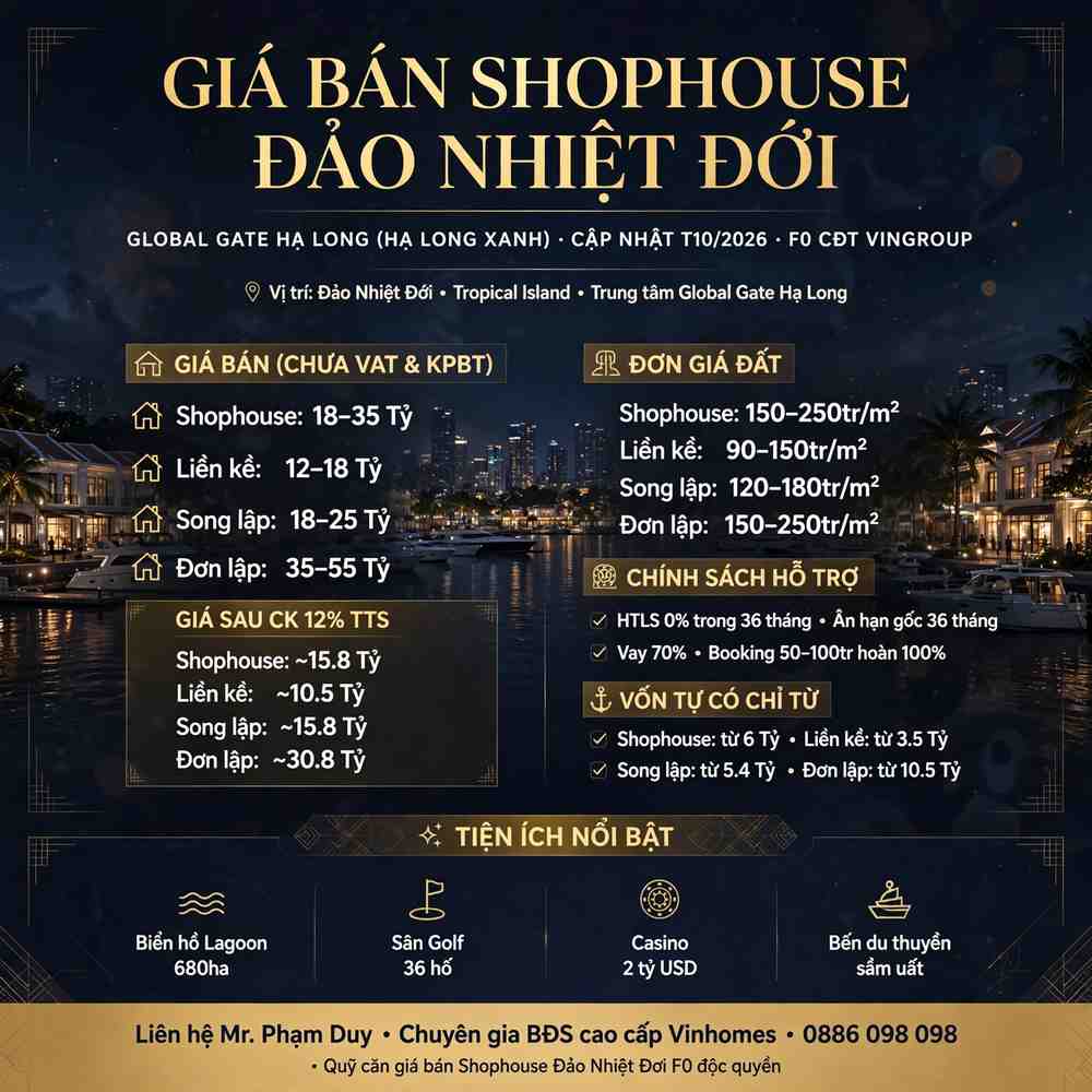 Giá bán Shophouse đảo nhiệt đới Global Gate Hạ Long (Hạ Long Xanh)