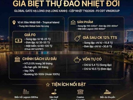 Giá biệt thự đảo nhiệt đới Global Gate Hạ Long (Hạ Long Xanh)