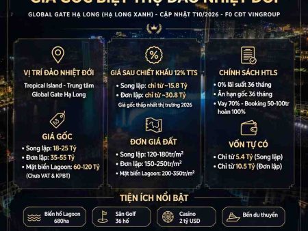 Giá gốc biệt thự đảo nhiệt đới Global Gate Hạ Long (Hạ Long Xanh)