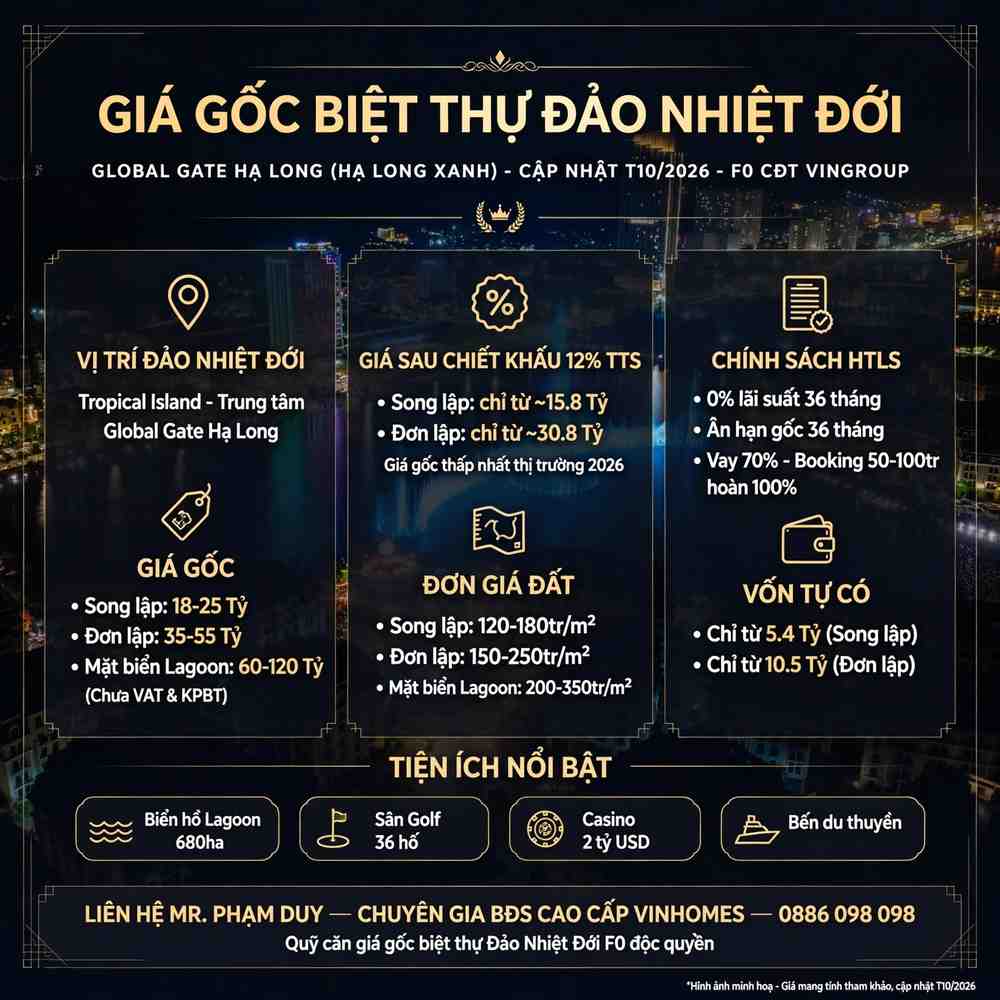Giá gốc biệt thự đảo nhiệt đới Global Gate Hạ Long (Hạ Long Xanh)