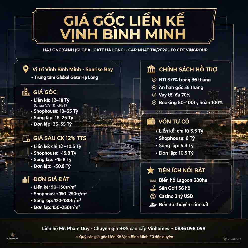Giá gốc Liền Kề Vịnh Bình Minh Hạ Long Xanh (Global Gate Hạ Long)