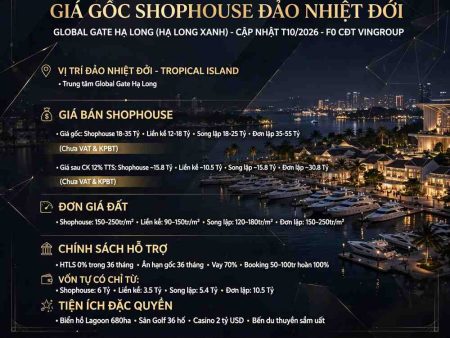 Giá gốc Shophouse đảo nhiệt đới Global Gate Hạ Long (Hạ Long Xanh)