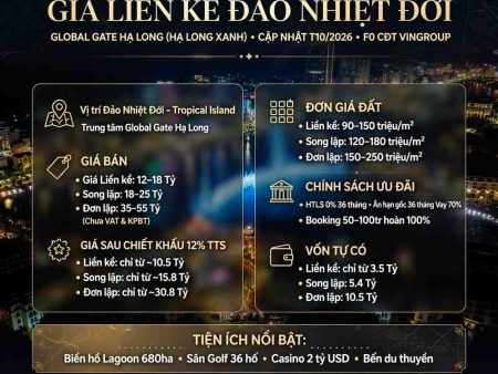 Giá liền kề đảo nhiệt đới Global Gate Hạ Long (Hạ Long Xanh)