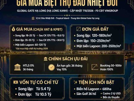 Giá mua biệt thự đảo nhiệt đới Global Gate Hạ Long (Hạ Long Xanh)