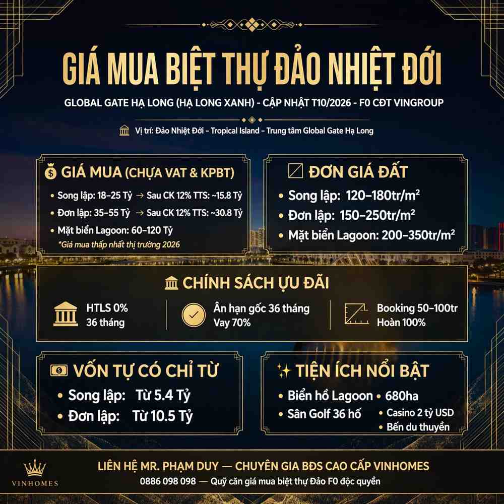 Giá mua biệt thự đảo nhiệt đới Global Gate Hạ Long (Hạ Long Xanh)