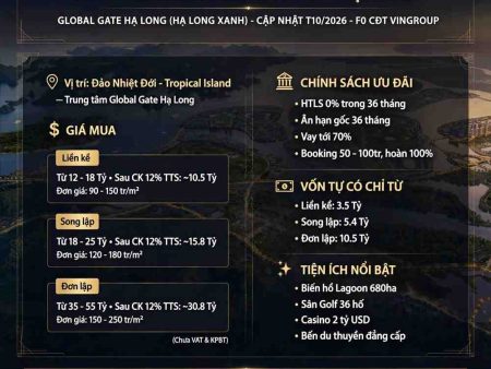 Giá mua liền kề đảo nhiệt đới Global Gate Hạ Long (Hạ Long Xanh)