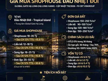 Giá mua Shophouse đảo nhiệt đới Global Gate Hạ Long (Hạ Long Xanh)