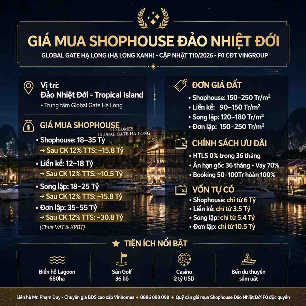 Giá mua Shophouse đảo nhiệt đới Global Gate Hạ Long (Hạ Long Xanh)
