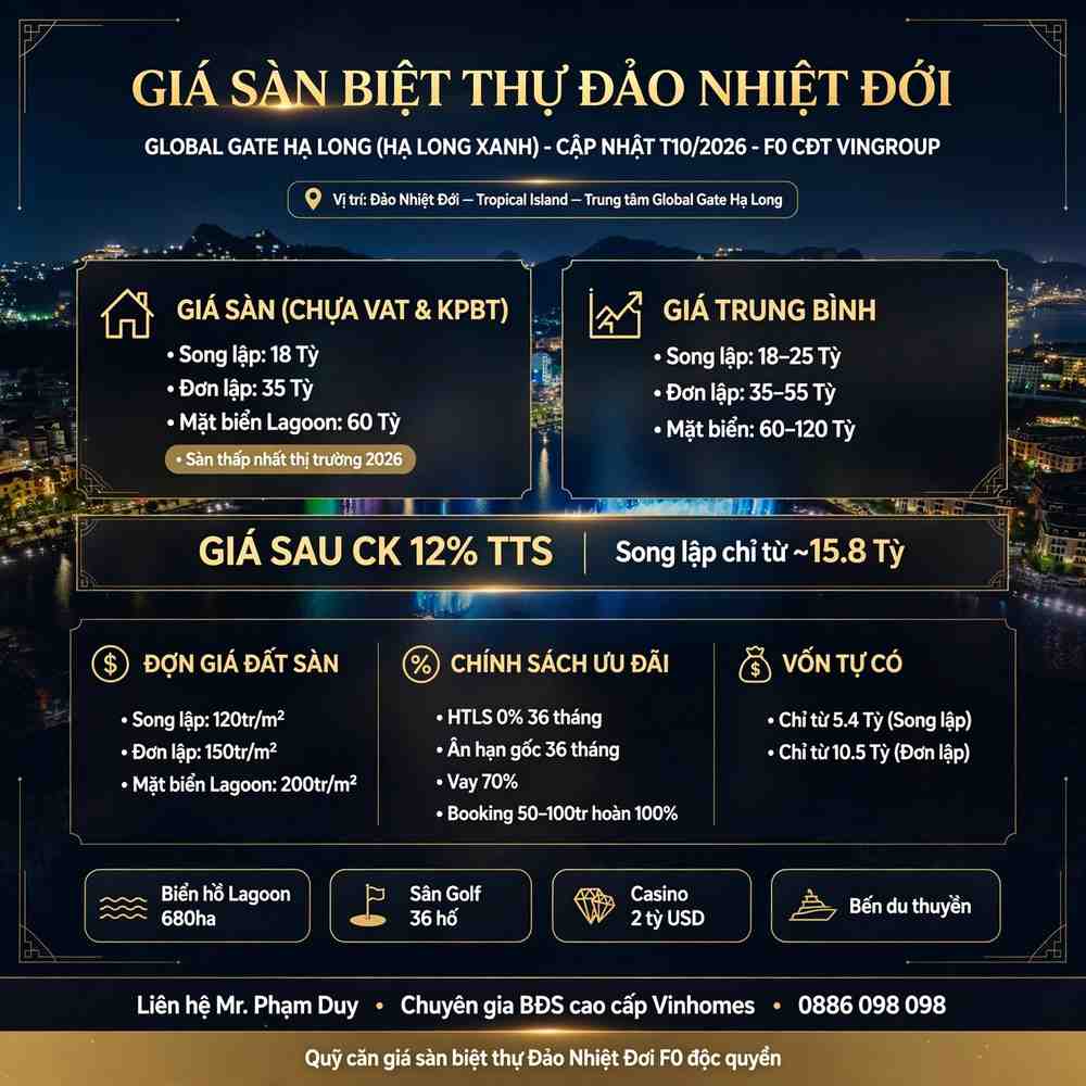Giá sàn biệt thự đảo nhiệt đới Global Gate Hạ Long (Hạ Long Xanh)
