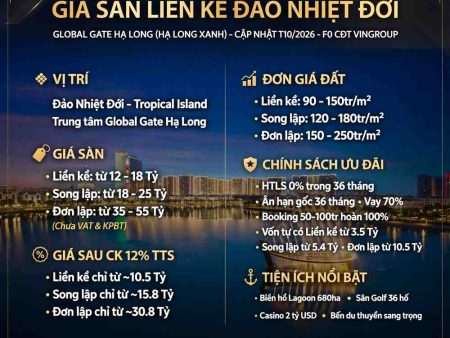 Giá sàn liền kề đảo nhiệt đới Global Gate Hạ Long (Hạ Long Xanh)