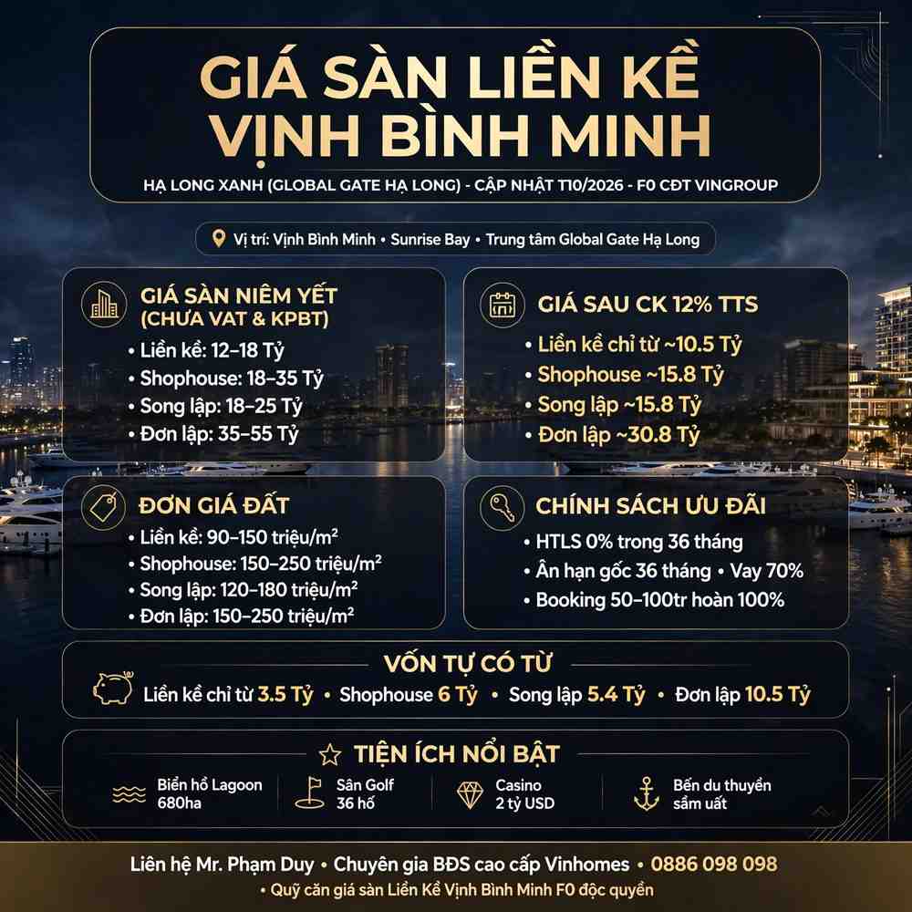 Giá sàn Liền Kề Vịnh Bình Minh Hạ Long Xanh (Global Gate Hạ Long)