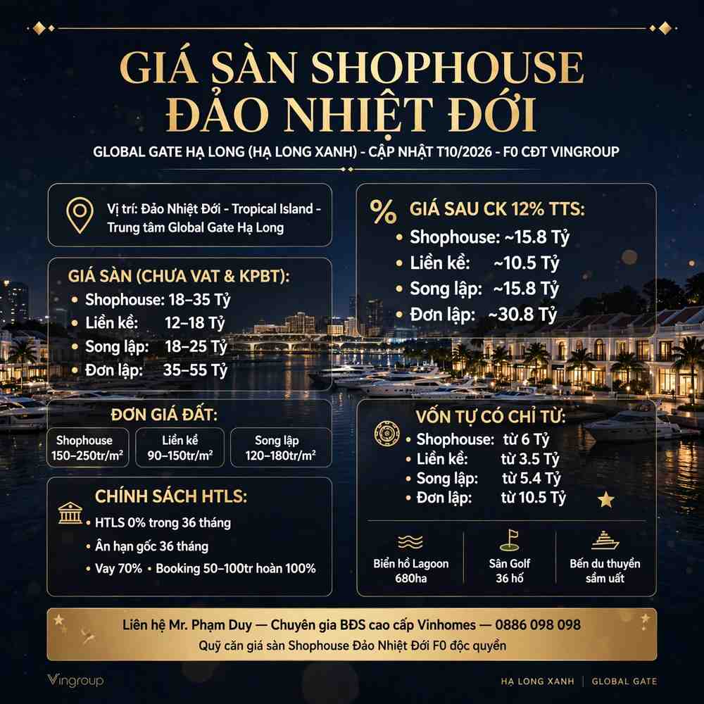 Giá sàn Shophouse đảo nhiệt đới Global Gate Hạ Long (Hạ Long Xanh)