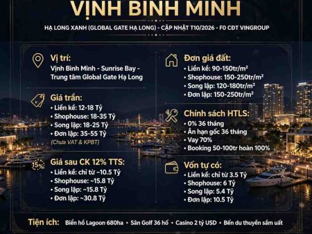 Giá trần Liền Kề Vịnh Bình Minh Hạ Long Xanh (Global Gate Hạ Long)