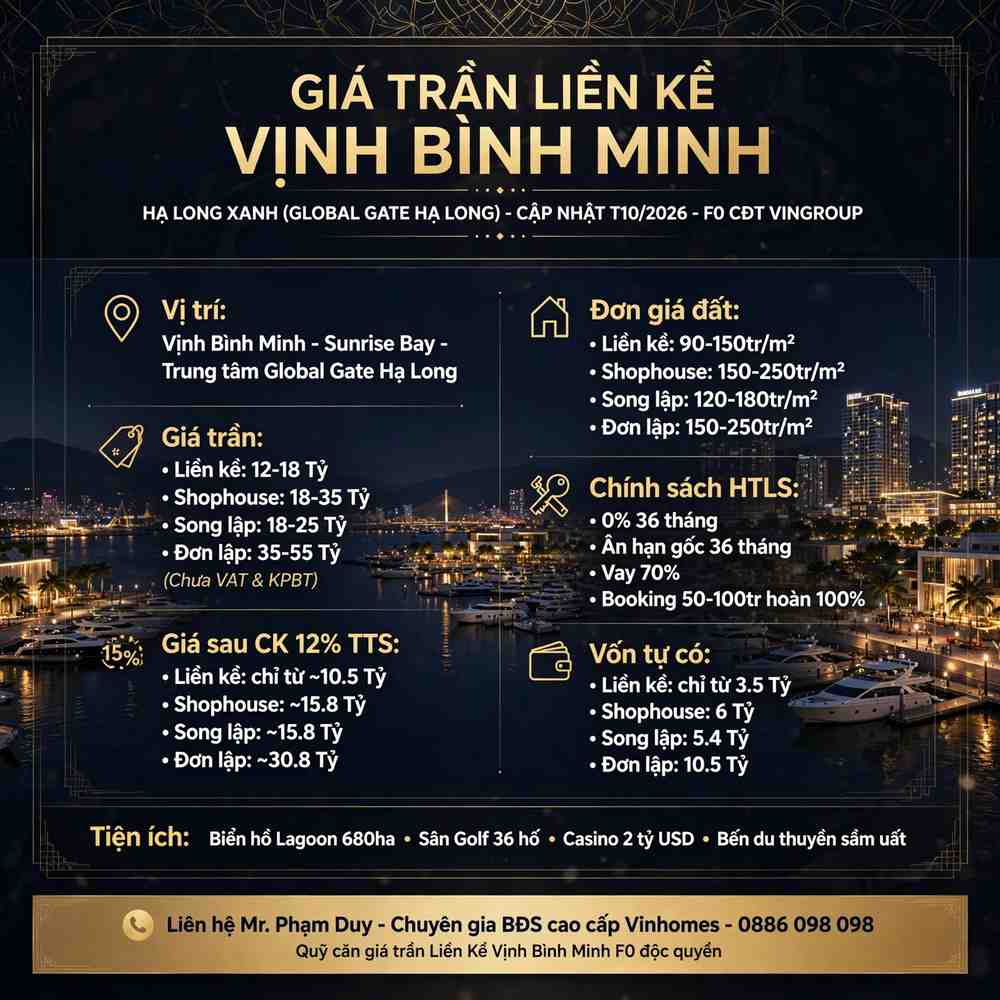 Giá trần Liền Kề Vịnh Bình Minh Hạ Long Xanh (Global Gate Hạ Long)