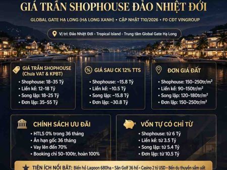 Giá trần Shophouse đảo nhiệt đới Global Gate Hạ Long (Hạ Long Xanh)