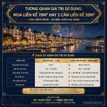 Tương Quan Giá Trị Sử Dụng: Mua Liền Kề 70m² Hay 2 Căn Liền Kề 50m²?