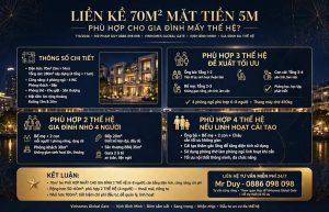 Liền Kề 70m² Mặt Tiền 5m Phù Hợp Cho Gia Đình Mấy Thế Hệ?