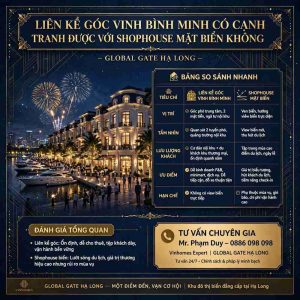 Liền Kề Góc Vịnh Bình Minh Có Cạnh Tranh Được Với Shophouse Mặt Biển Không?