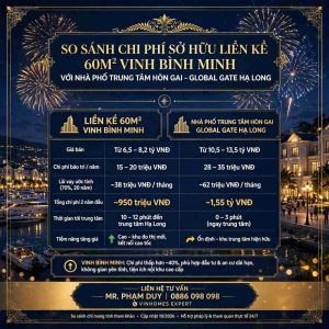 So Sánh Chi Phí Sở Hữu Liền Kề 60m² Vịnh Bình Minh Với Nhà Phố Trung Tâm Hòn Gai